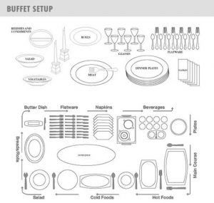 buffet_setup